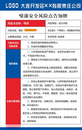 安全风险告知