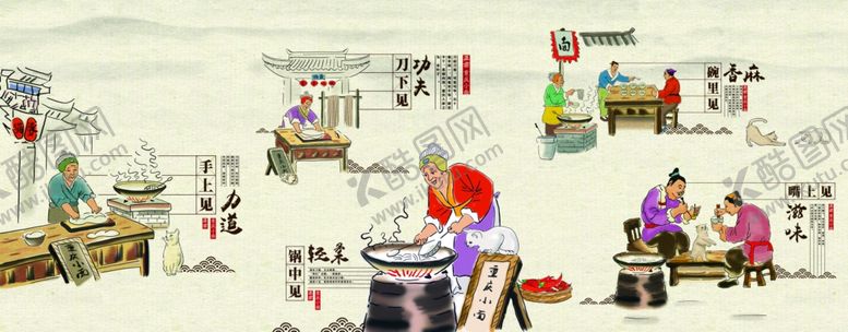 编号：54356801251802074458【酷图网】源文件下载-粉面店墙画