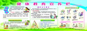 健康教育宣传栏