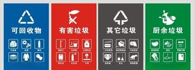 垃圾桶对应分类标签