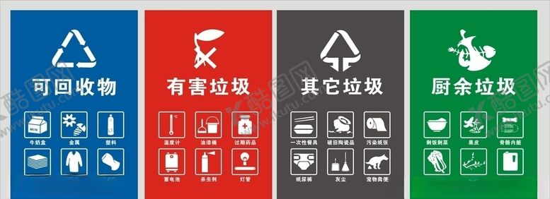 编号：67109707141348022937【酷图网】源文件下载-垃圾桶标签