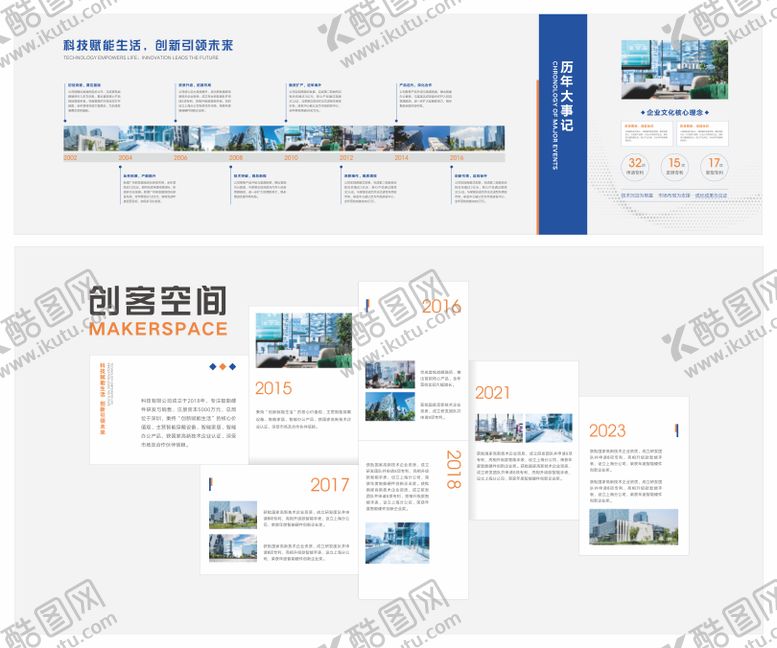 编号：80666505221959244502【酷图网】源文件下载-企业历程文化墙