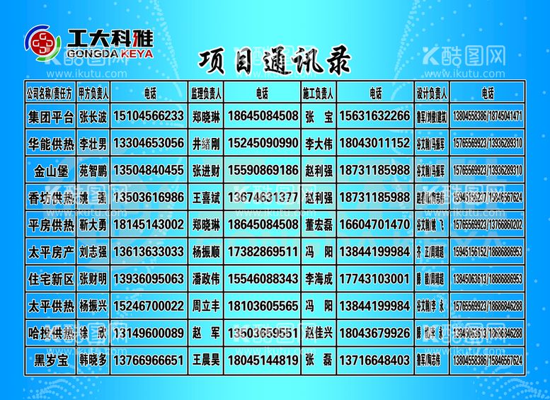 编号：80305911160120284021【酷图网】源文件下载-项目通讯录