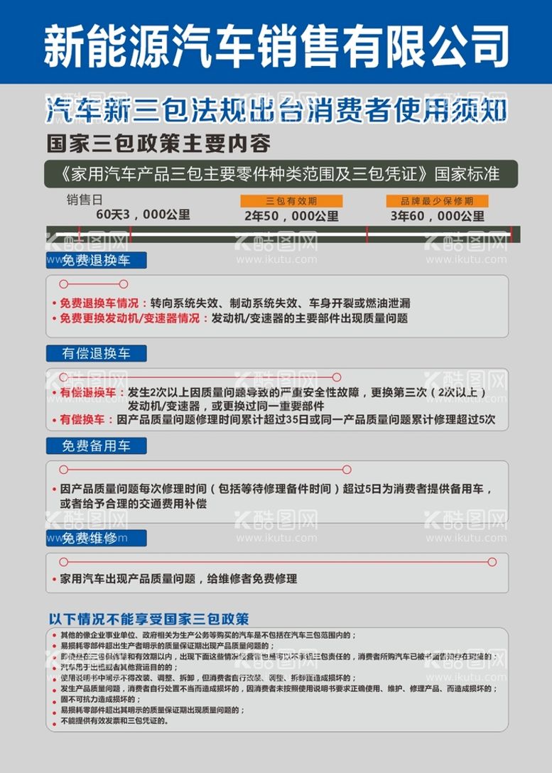 编号：38686211161331375604【酷图网】源文件下载-新能源汽车新三包销售展板