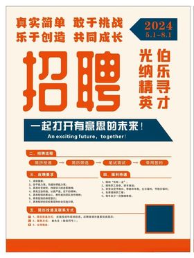 招聘海报
