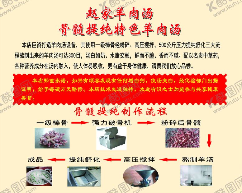 编号：82354009231821482893【酷图网】源文件下载-羊汤制作流程