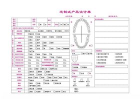 定制式产品设计单