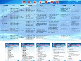 设备安全要素表
