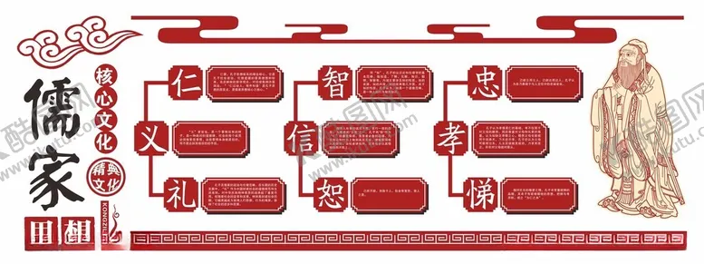 编号：10373001150524418194【酷图网】源文件下载-校园文化墙