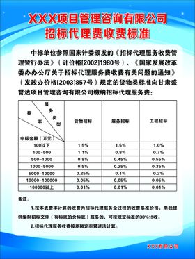 招投标代理费收费标准