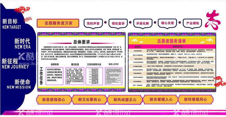 编号：50084012141147039548【酷图网】源文件下载-社区宣传栏