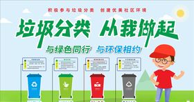 垃圾分类海报图片指南