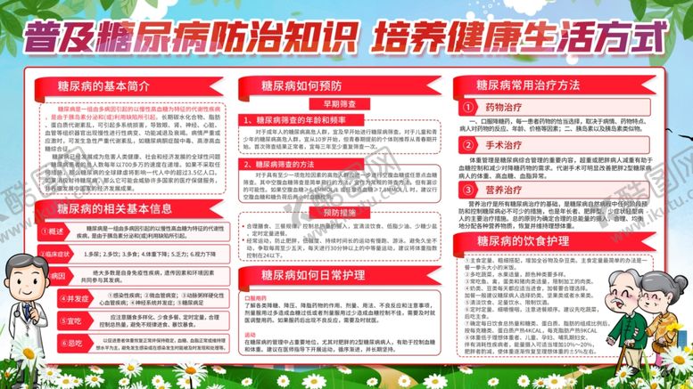 编号：96193704142012186656【酷图网】源文件下载-普及糖尿病知识