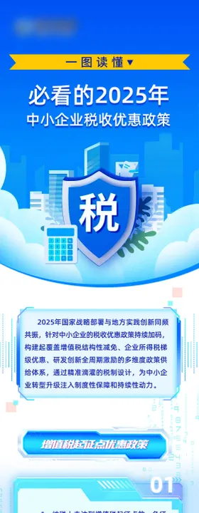 AI科技中小企业税收海报长图一读懂普政策蓝色
