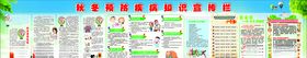 健康教育宣传栏