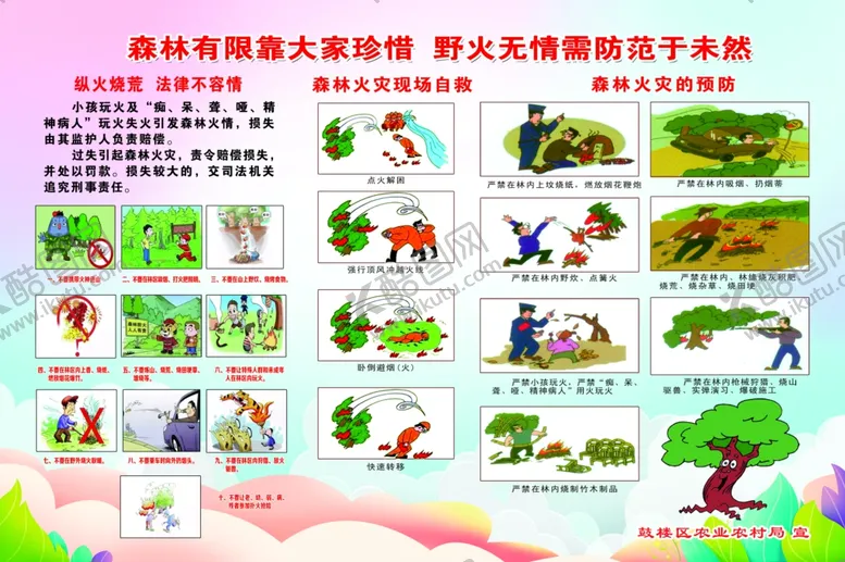 编号：87195506242219585307【酷图网】源文件下载-预防森林火灾森林防火展板分层