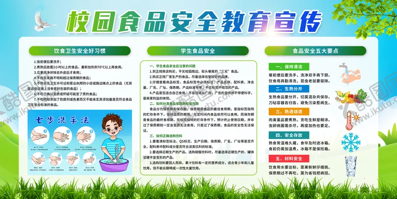 编号：32751409210935010265【酷图网】源文件下载-关注食品安全