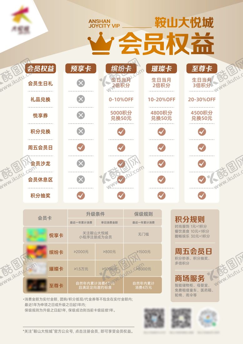 编号：98656207301539053435【酷图网】源文件下载-商业购物中心会员权益海报