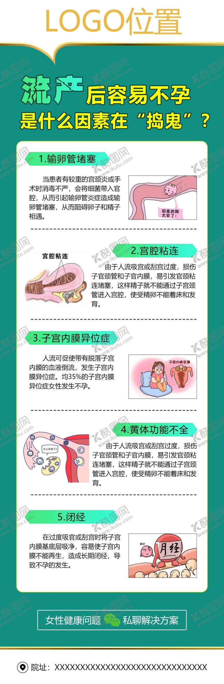 编号：99564702170308058654【酷图网】源文件下载-流产后容易不孕的原因