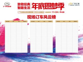订车风云榜