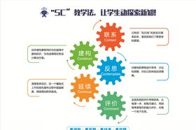 乐高教学方法