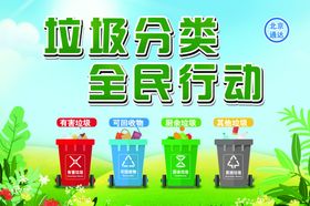 垃圾分类