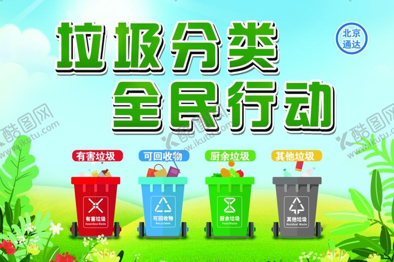 编号：44341510311307397672【酷图网】源文件下载-垃圾分类