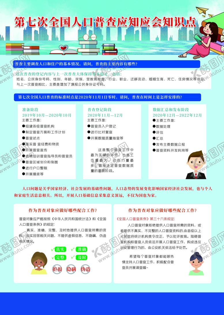 编号：89203109251940118026【酷图网】源文件下载-全国人口普查