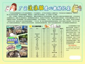 儿童游乐课程价目表