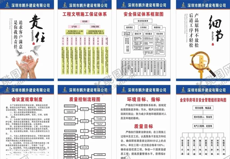 编号：61563606231544549741【酷图网】源文件下载-会议室画组织架构环境目标
