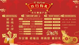 金融银行展板