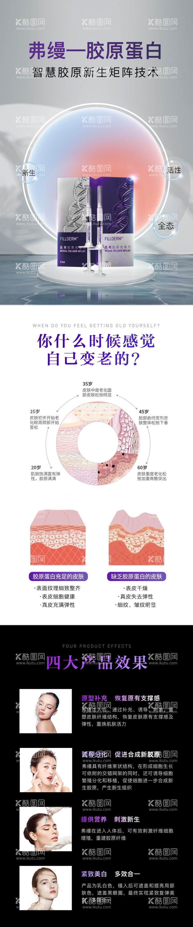 编号：86318211170847437362【酷图网】源文件下载-医美弗缦胶原蛋白详情页