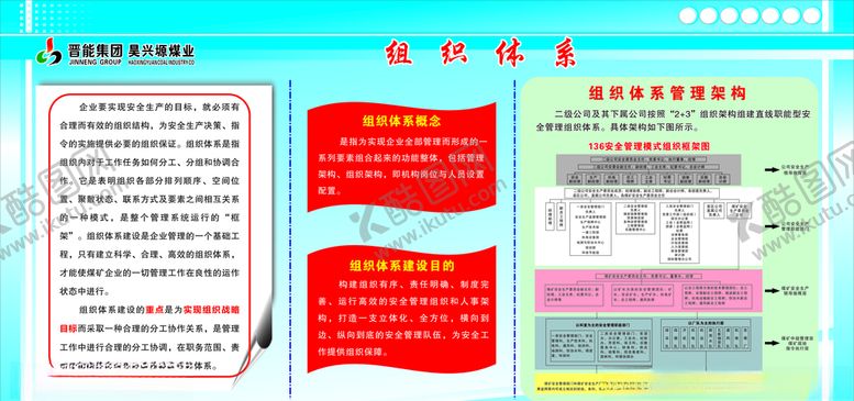 编号：67540010070655408461【酷图网】源文件下载-组织体系