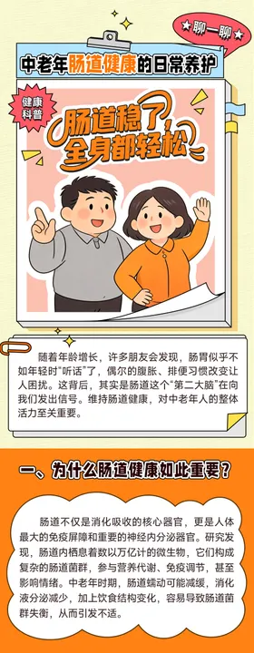 健康科普长图