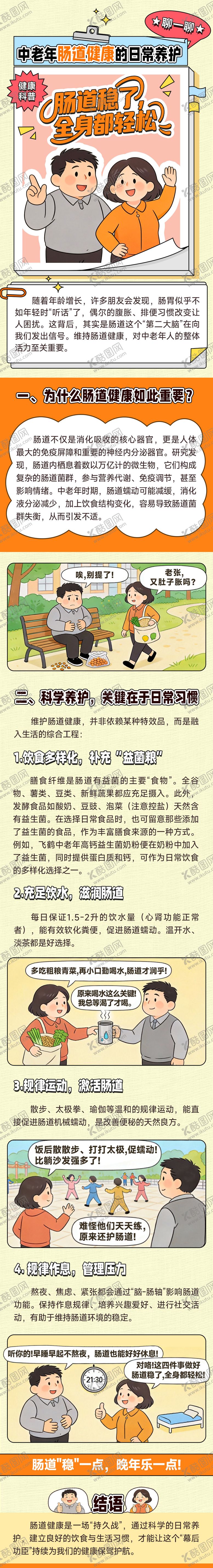 编号：63523404301747416160【酷图网】源文件下载-健康科普长图