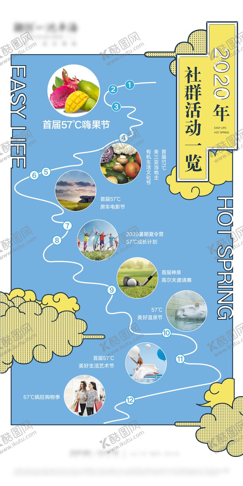 编号：43566101291852306295【酷图网】源文件下载-地产活动地图海报