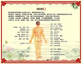 健康科普知识