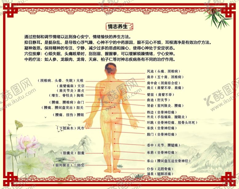 编号：89113706142352235210【酷图网】源文件下载-健康科普知识