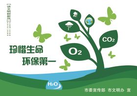 安全第一珍惜生命