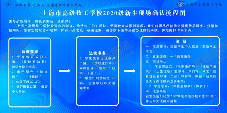 编号：37325810271028343819【酷图网】源文件下载-流程图