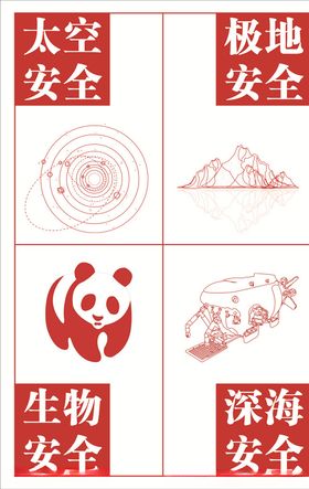 太空安全