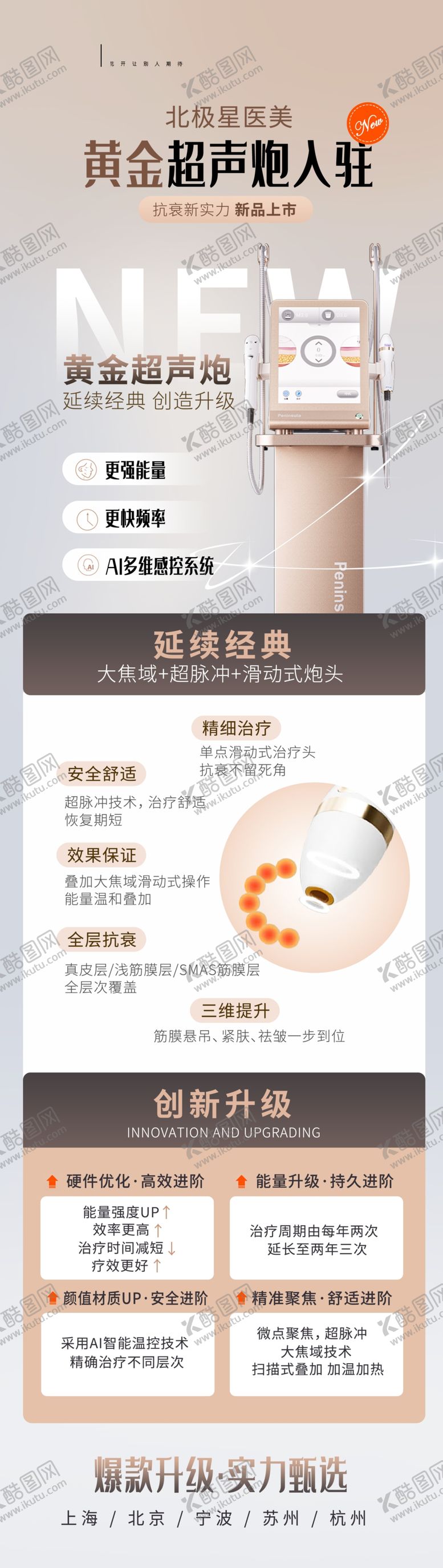 编号：41385601141617264886【酷图网】源文件下载-医美海报
