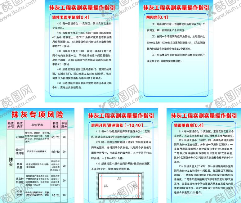 编号：33089110072258143890【酷图网】源文件下载-建筑工艺标准指引抹灰工程