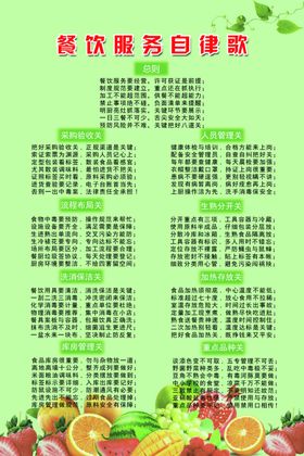 餐饮服务自律歌
