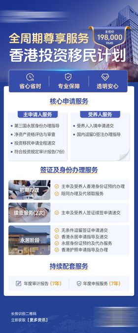 投资移民留学培训机构海报