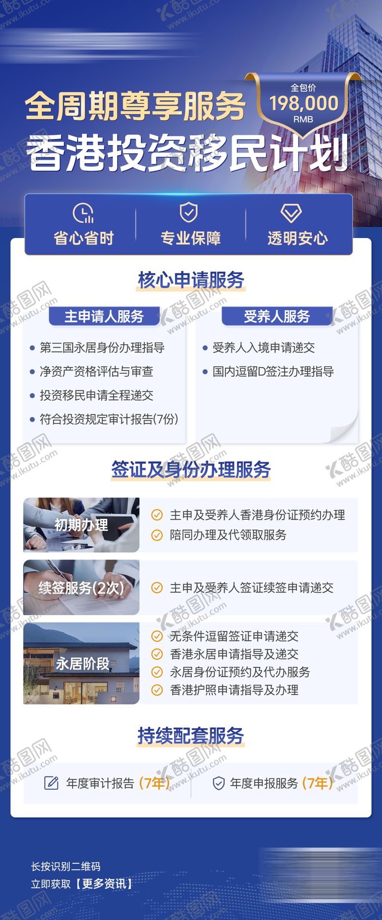 编号：97859202281440355589【酷图网】源文件下载-投资移民留学培训机构海报