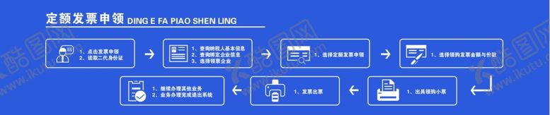编号：79335110312019213469【酷图网】源文件下载-定额发票申领