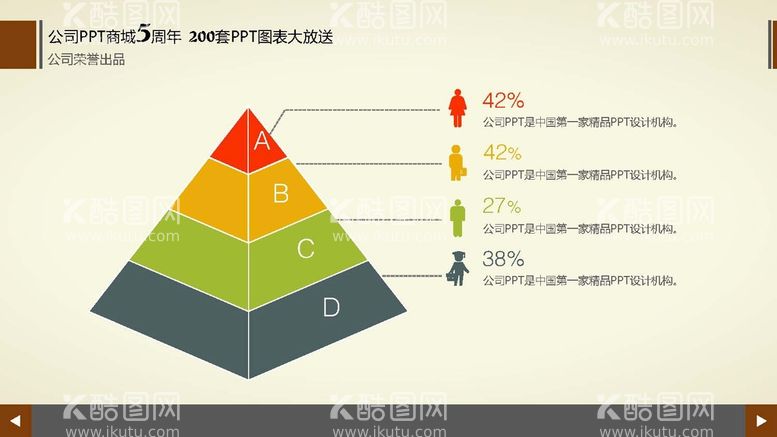 编号：96223211111133456090【酷图网】源文件下载-商务图表 