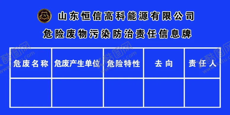编号：28286804211510279258【酷图网】源文件下载-危险废物污染防治责任信息牌
