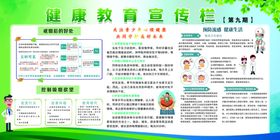 健康教育宣传栏心理戒烟好处预防染病预防流感